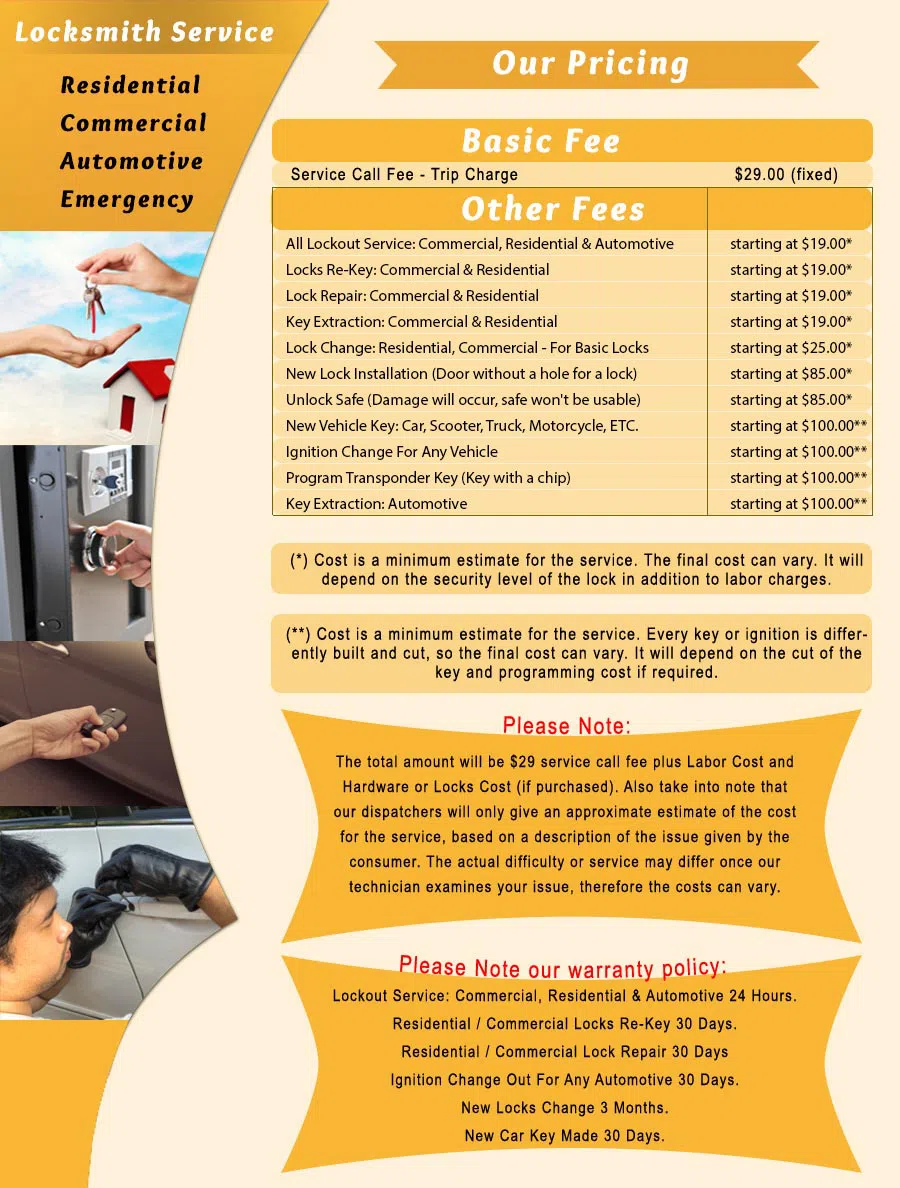 Locksmith Key Store Staten Island, NY 718-514-6289